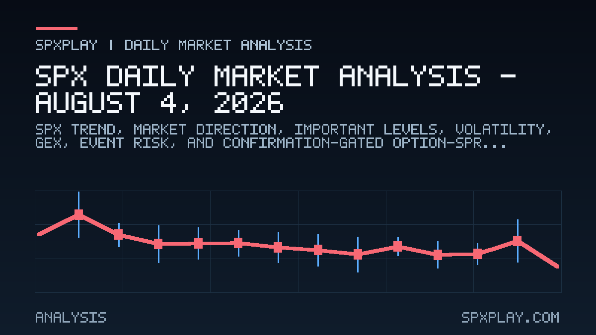 Market analysis graphic for SPX Daily Market Analysis — August 4, 2026: Strong upside lean | YELLOW risk | VIX 16.43