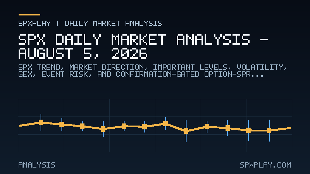 Market analysis graphic for SPX Daily Market Analysis — August 5, 2026: Strong upside lean | GREEN risk | VIX 15.48