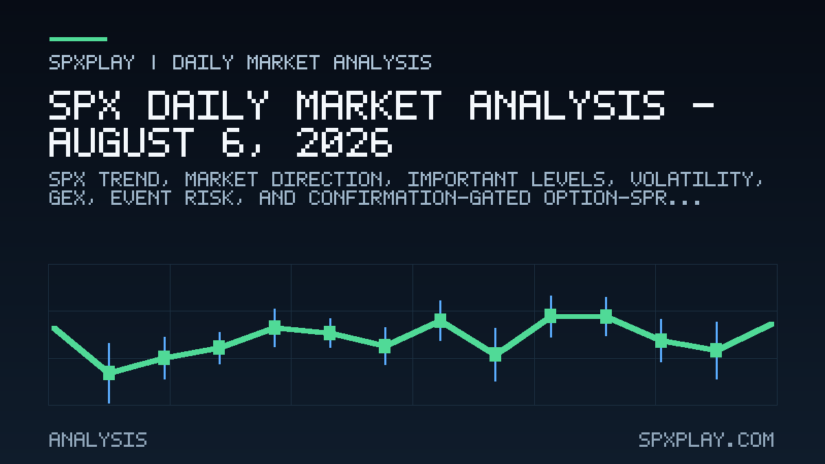 Market analysis graphic for SPX Daily Market Analysis — August 6, 2026: Strong upside lean | YELLOW risk | VIX 15.31
