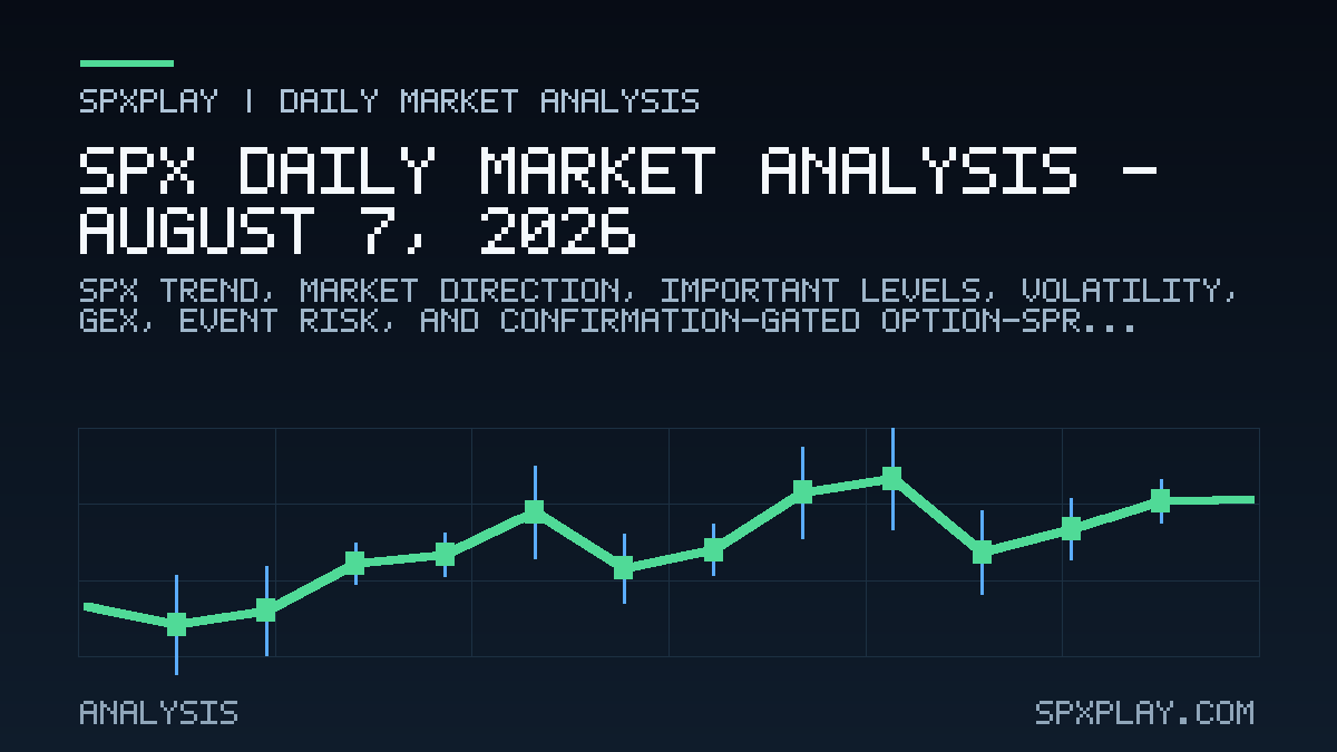 Market analysis graphic for SPX Daily Market Analysis — August 7, 2026: Strong upside lean | YELLOW risk | VIX 14.88