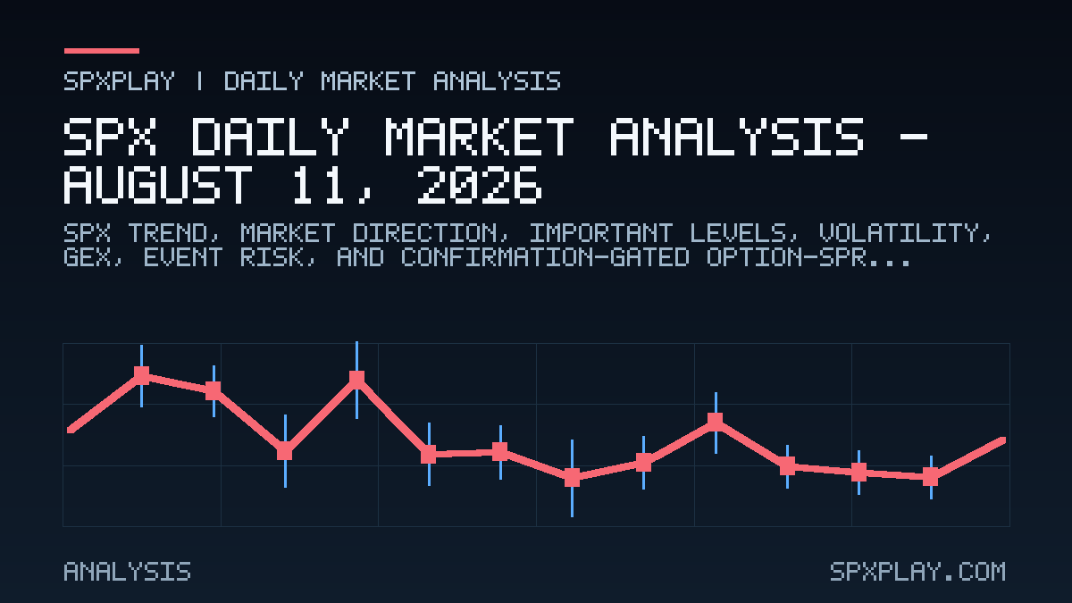 Market analysis graphic for SPX Daily Market Analysis — August 11, 2026: Balanced / two-sided | YELLOW risk | VIX 15.27