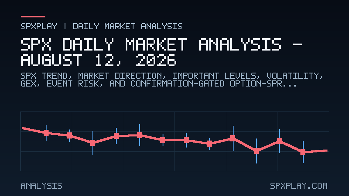 Market analysis graphic for SPX Daily Market Analysis — August 12, 2026: Balanced / two-sided | YELLOW risk | VIX 14.41