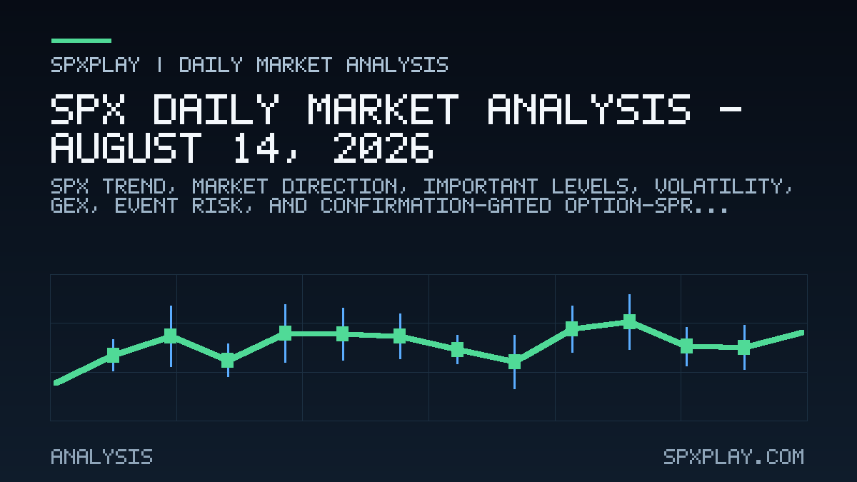 Market analysis graphic for SPX Daily Market Analysis — August 14, 2026: Balanced / two-sided | GREEN risk | VIX 14.28