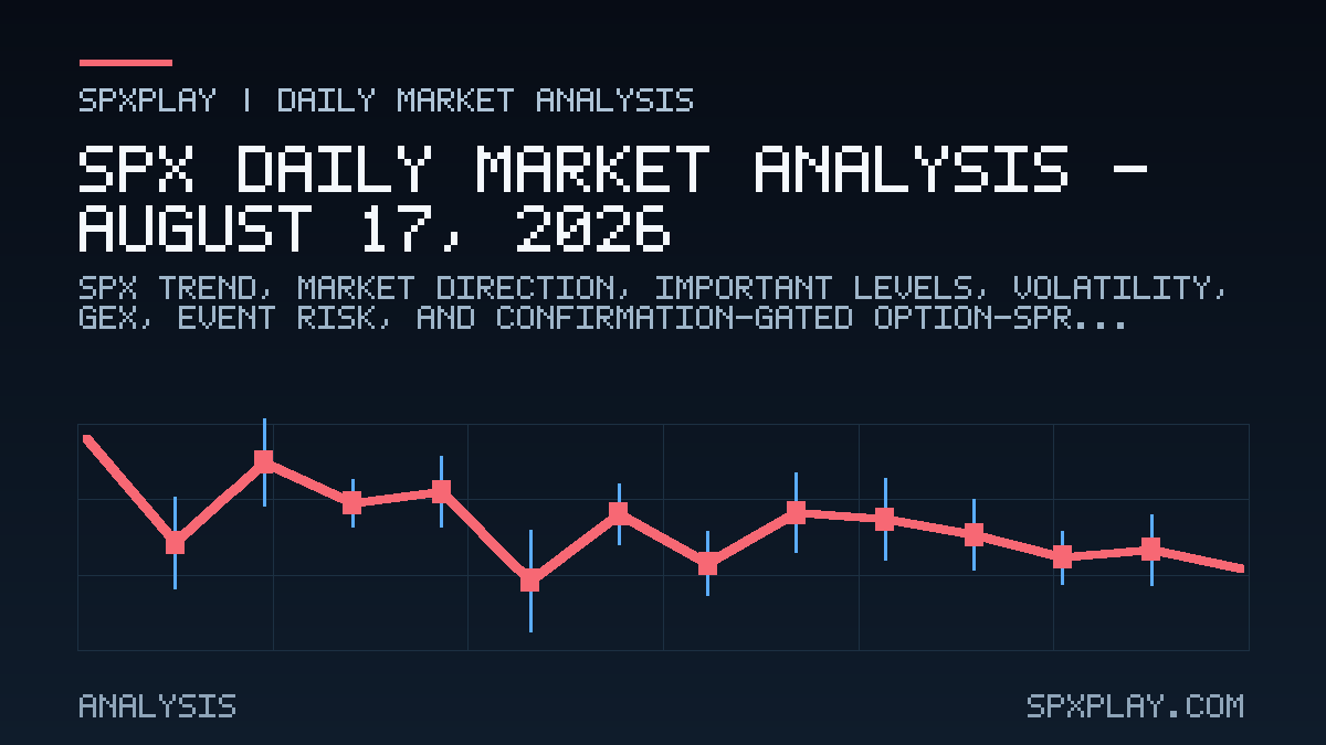 Market analysis graphic for SPX Daily Market Analysis — August 17, 2026: Balanced / two-sided | YELLOW risk | VIX 15.24