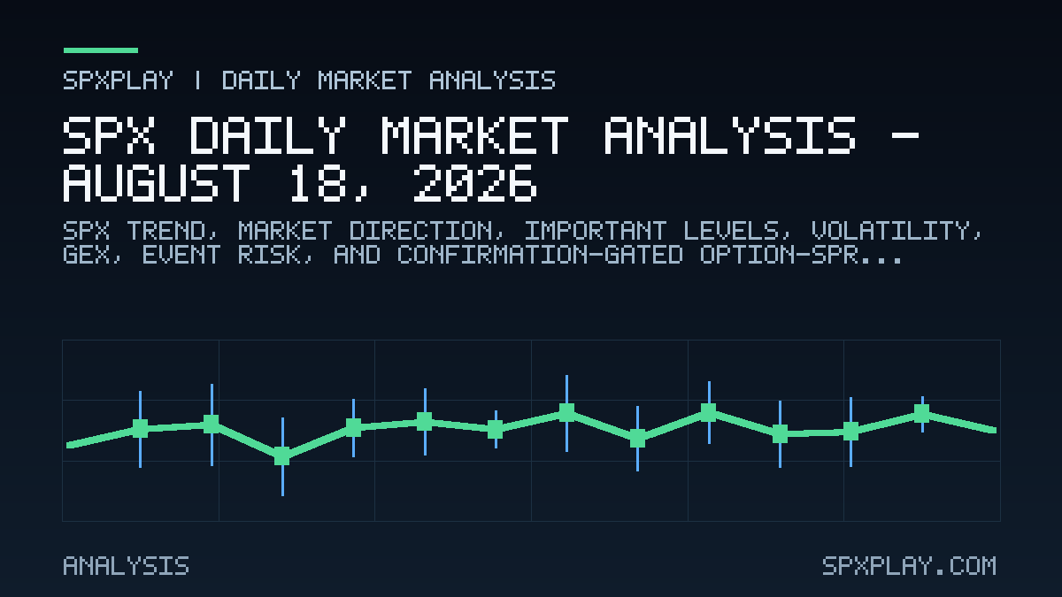 Market analysis graphic for SPX Daily Market Analysis — August 18, 2026: Balanced / two-sided | YELLOW risk | VIX 15.68