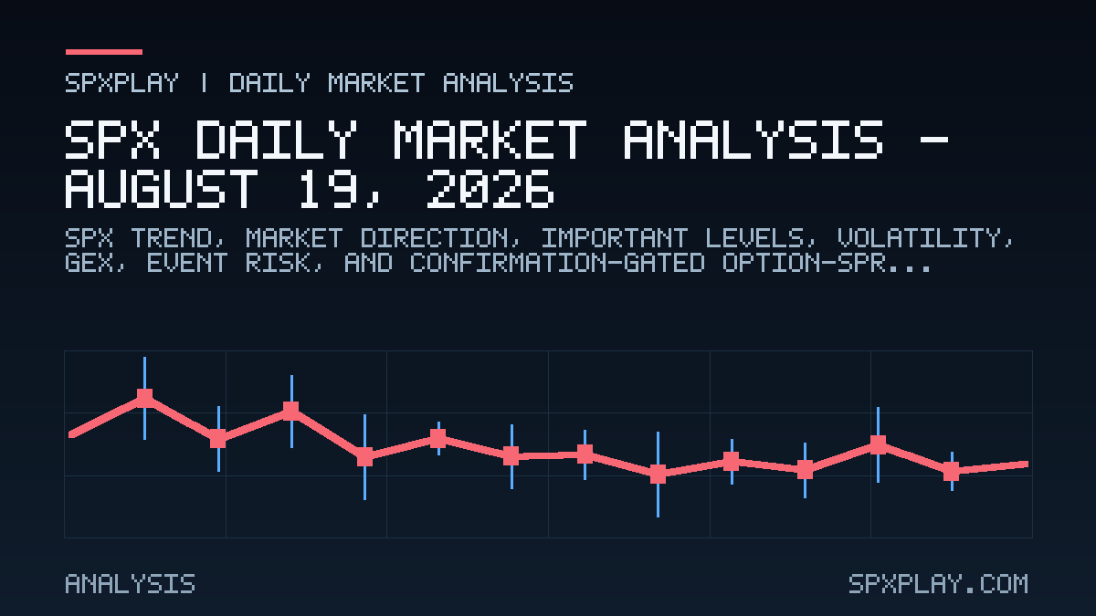 Market analysis graphic for SPX Daily Market Analysis — August 19, 2026: Balanced / two-sided | YELLOW risk | VIX 15.02