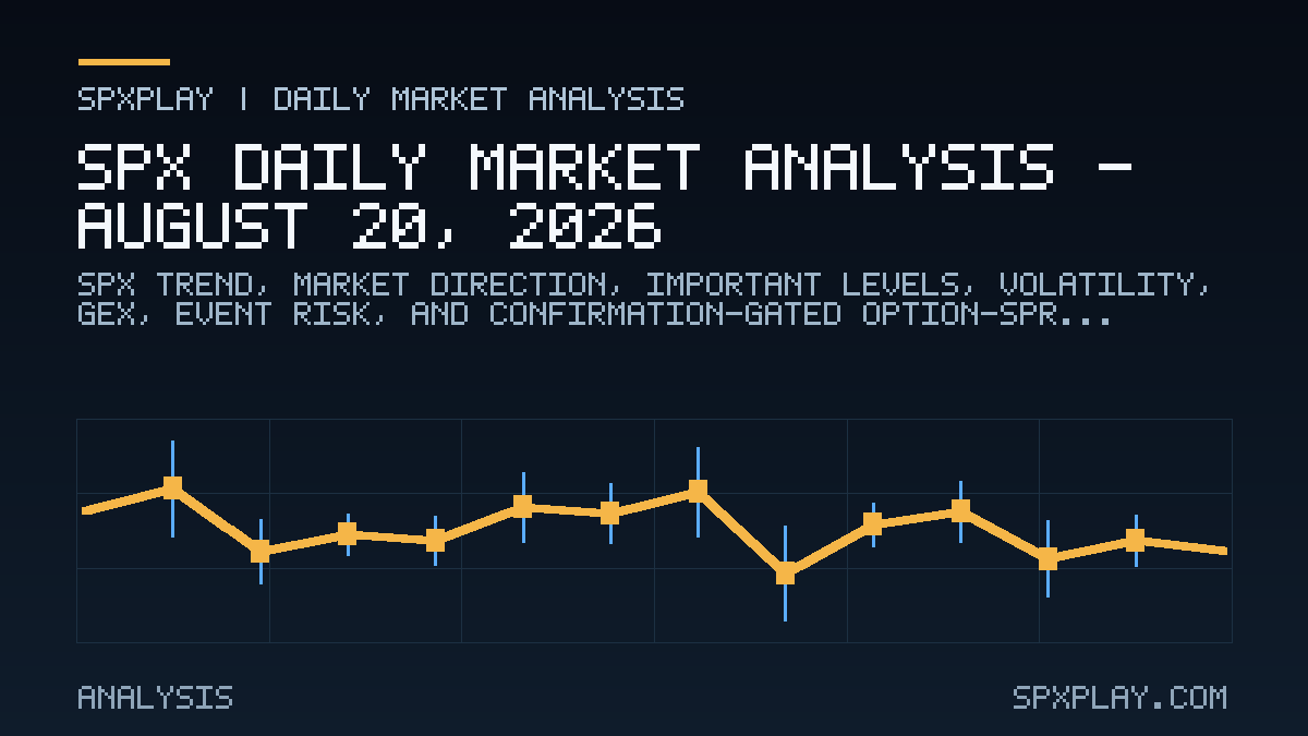 Market analysis graphic for SPX Daily Market Analysis — August 20, 2026: Downside lean | YELLOW risk | VIX 16.05