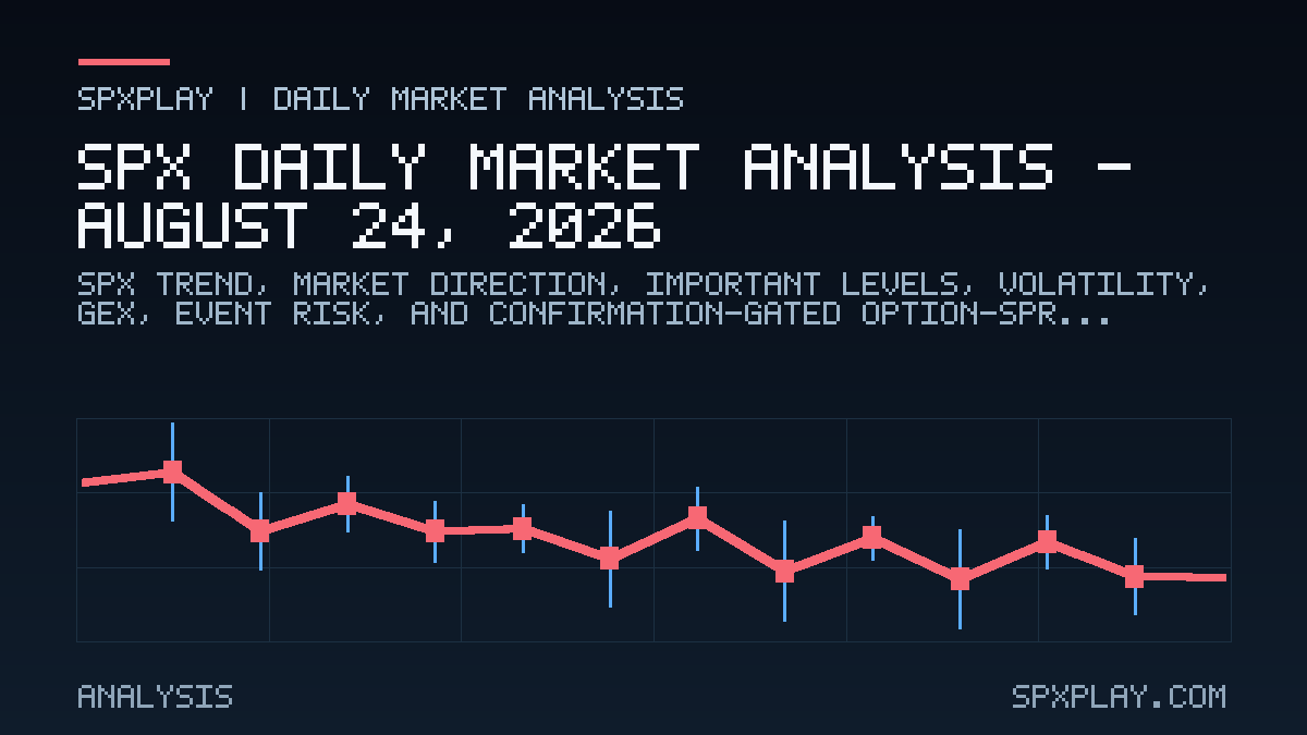 Market analysis graphic for SPX Daily Market Analysis — August 24, 2026: Downside lean | YELLOW risk | VIX 15.13