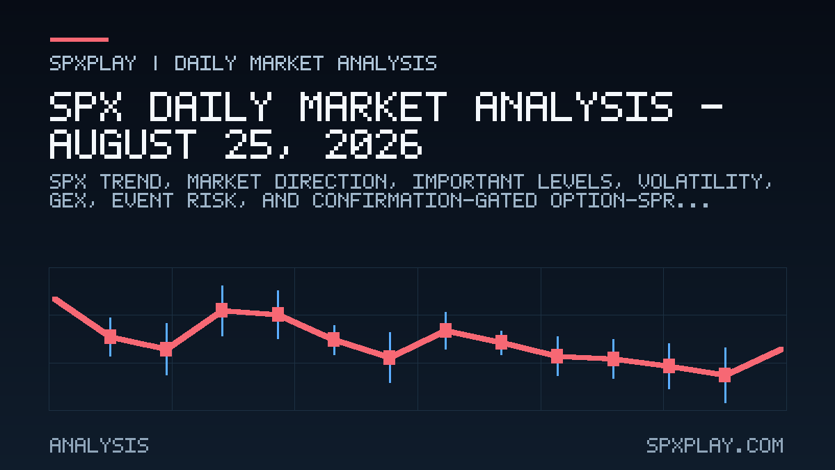 Market analysis graphic for SPX Daily Market Analysis — August 25, 2026: Downside lean | YELLOW risk | VIX 15.85