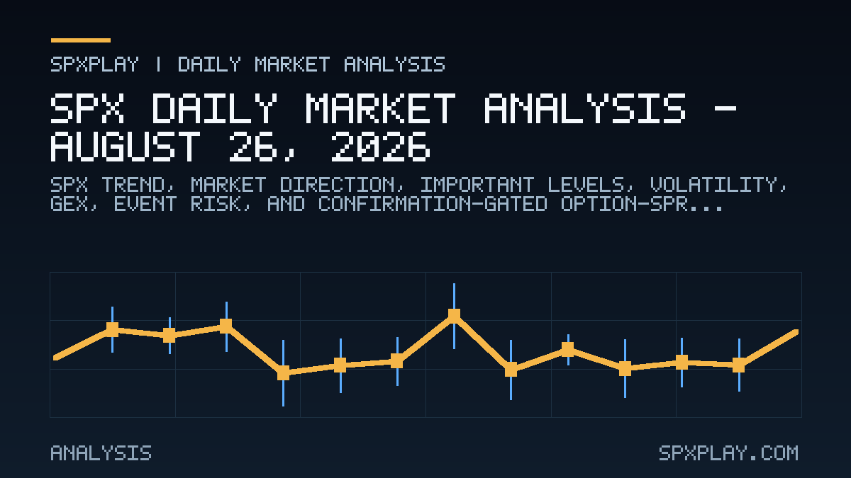 Market analysis graphic for SPX Daily Market Analysis — August 26, 2026: Balanced / two-sided | YELLOW risk | VIX 15.45