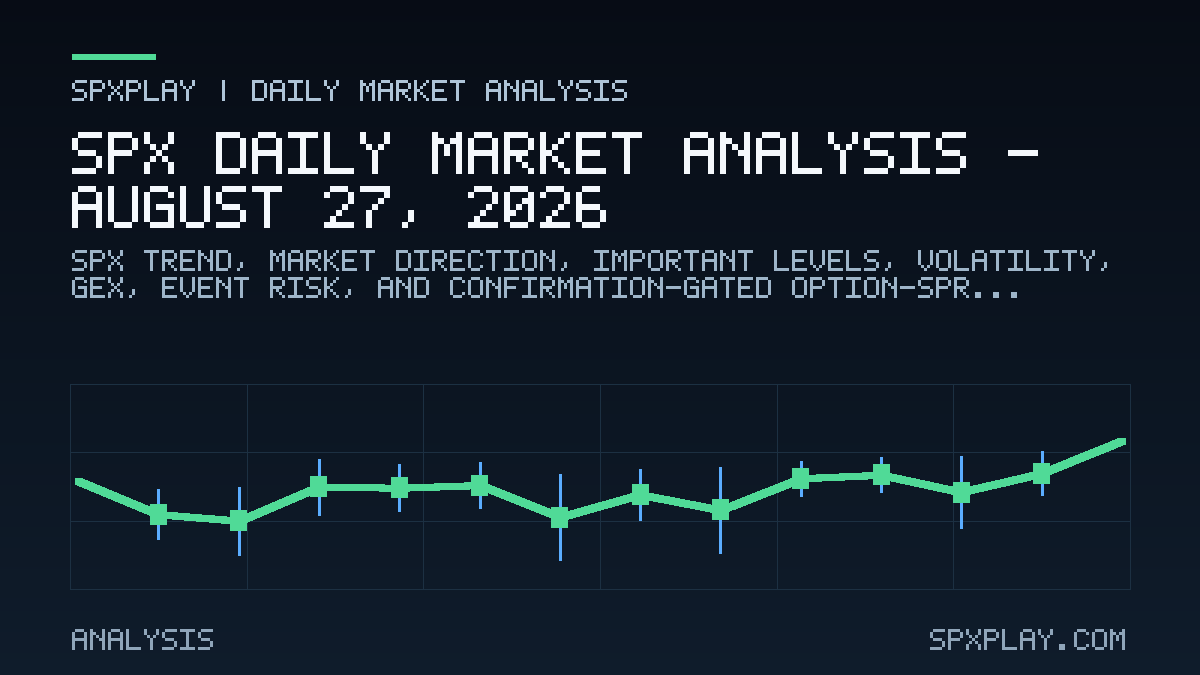 Market analysis graphic for SPX Daily Market Analysis — August 27, 2026: Balanced / two-sided | YELLOW risk | VIX 15.21