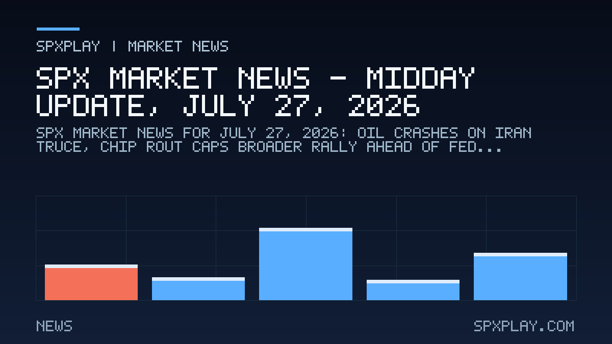 Market news graphic for SPX Market News — Midday update, July 27, 2026: Oil Crashes on Iran Truce, Chip Rout Caps Broader Rally Ahead of Fed and…