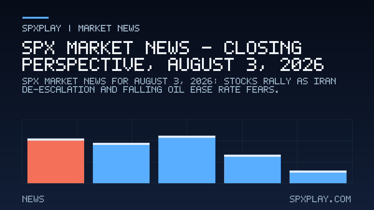 Market news graphic for SPX Market News — Closing perspective, August 3, 2026: Stocks Rally as Iran De-escalation and Falling Oil Ease Rate Fears