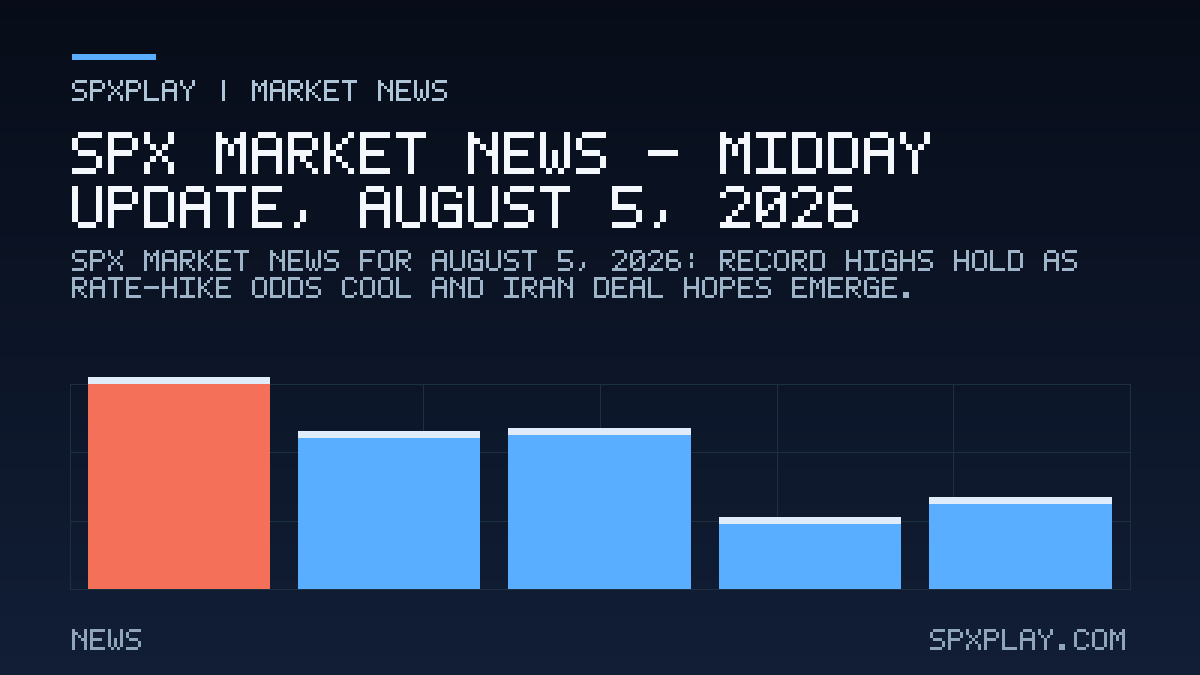 Market news graphic for SPX Market News — Midday update, August 5, 2026: Record Highs Hold as Rate-Hike Odds Cool and Iran Deal Hopes Emerge