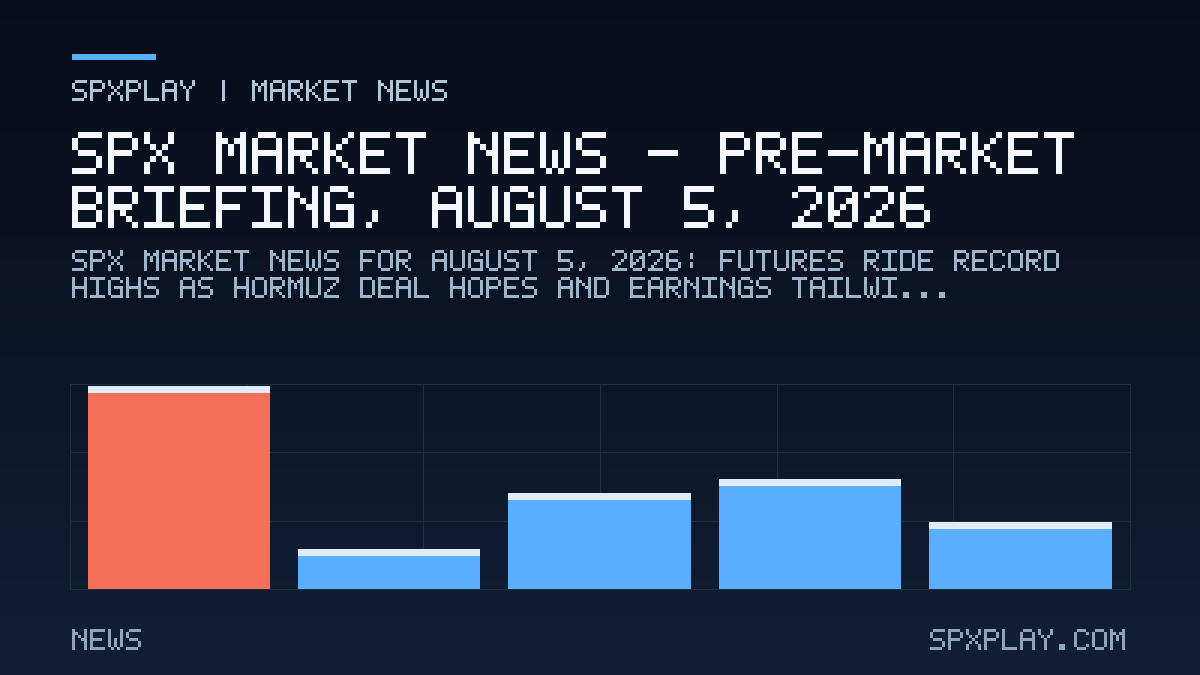 Market news graphic for SPX Market News — Pre-market briefing, August 5, 2026: Futures Ride Record Highs as Hormuz Deal Hopes and Earnings Tailwinds…