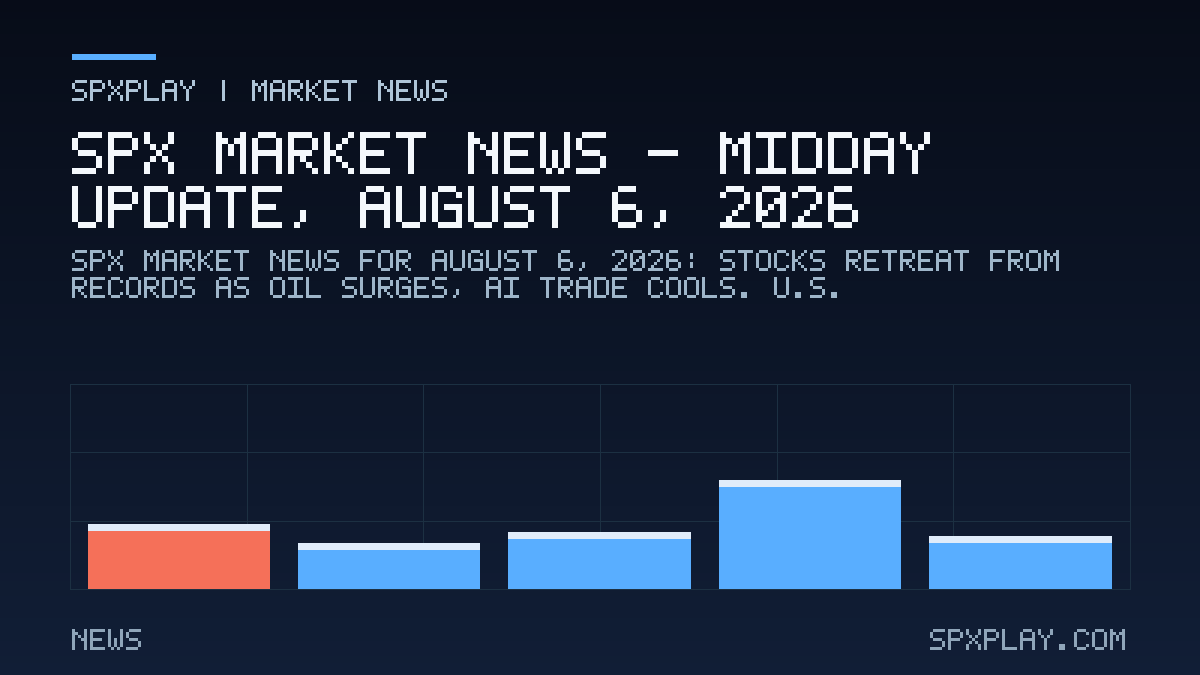 Market news graphic for SPX Market News — Midday update, August 6, 2026: Stocks Retreat From Records as Oil Surges, AI Trade Cools