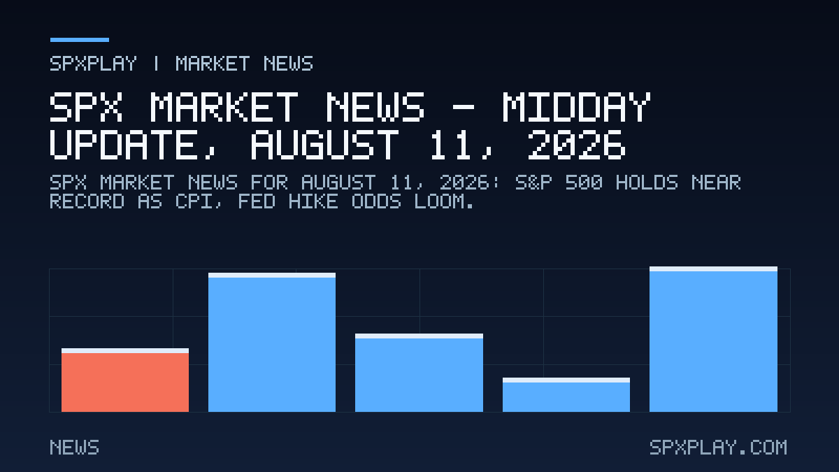 Market news graphic for SPX Market News — Midday update, August 11, 2026: S&P 500 Holds Near Record as CPI, Fed Hike Odds Loom