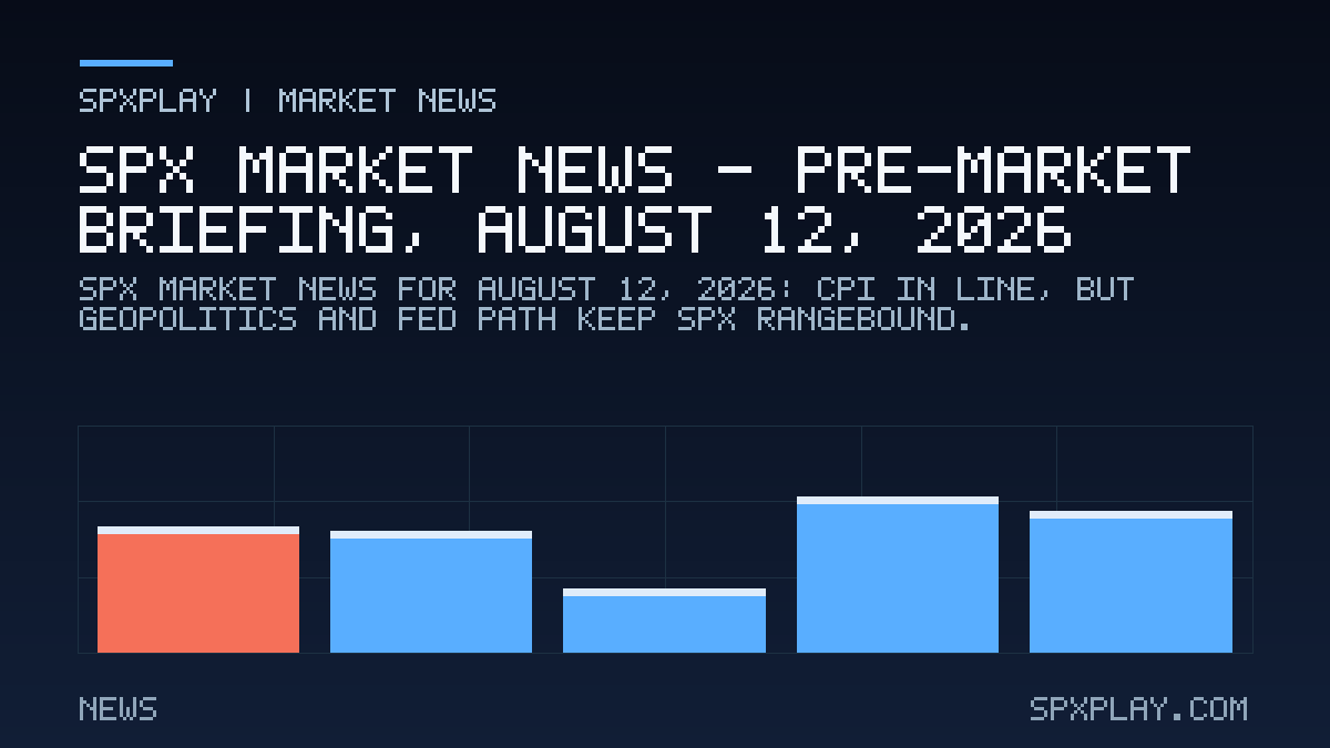 Market news graphic for SPX Market News — Pre-market briefing, August 12, 2026: CPI in line, but geopolitics and Fed path keep SPX rangebound