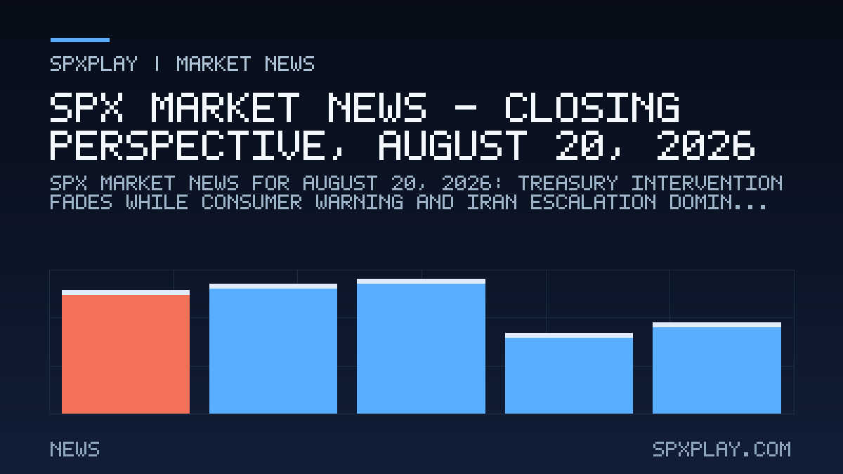 Market news graphic for SPX Market News — Closing perspective, August 20, 2026: Treasury Intervention Fades While Consumer Warning and Iran…