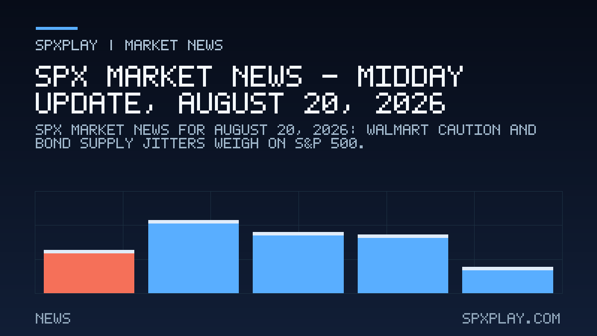 Market news graphic for SPX Market News — Midday update, August 20, 2026: Walmart Caution and Bond Supply Jitters Weigh on S&P 500