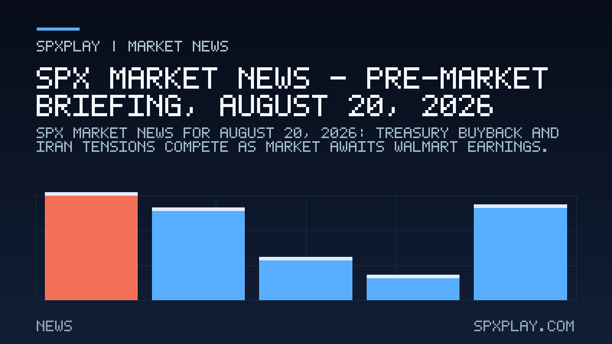 Market news graphic for SPX Market News — Pre-market briefing, August 20, 2026: Treasury Buyback and Iran Tensions Compete as Market Awaits Walmart…