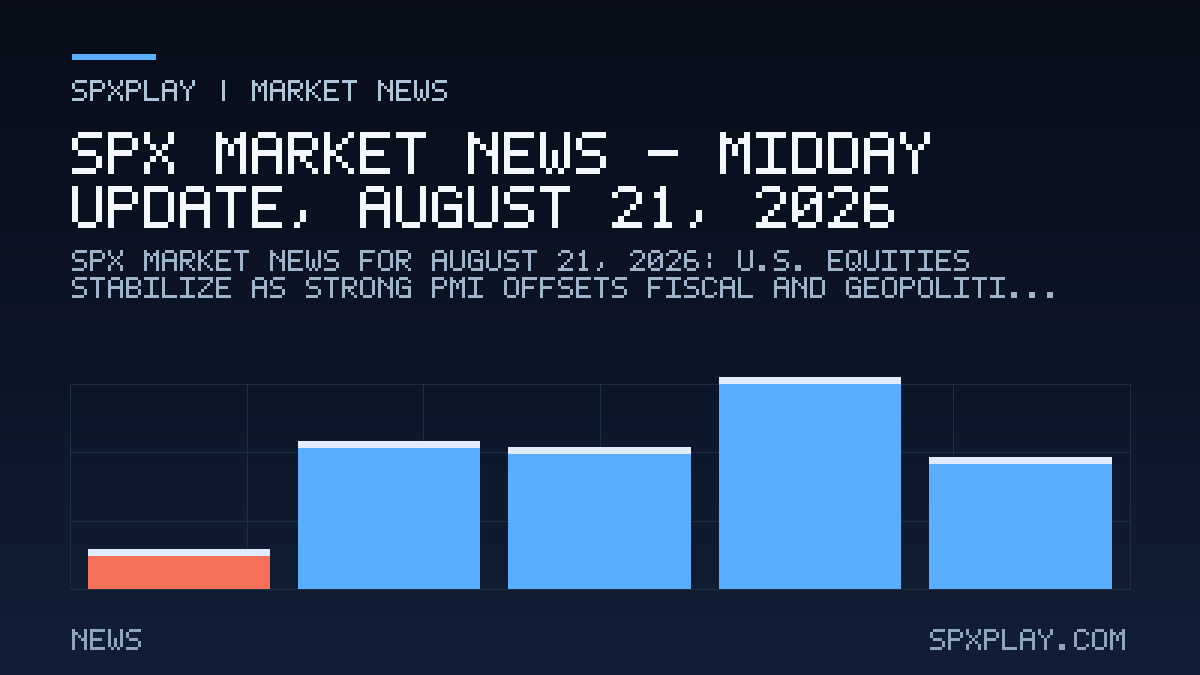 Market news graphic for SPX Market News — Midday update, August 21, 2026: U.S. Equities Stabilize as Strong PMI Offsets Fiscal and Geopolitical…