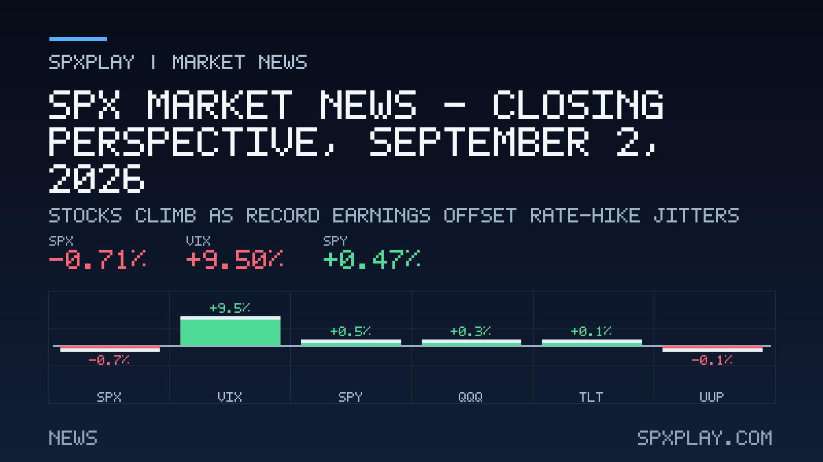 Market news graphic for SPX Market News — Closing perspective, September 2, 2026: Stocks Climb as Record Earnings Offset Rate-Hike Jitters
